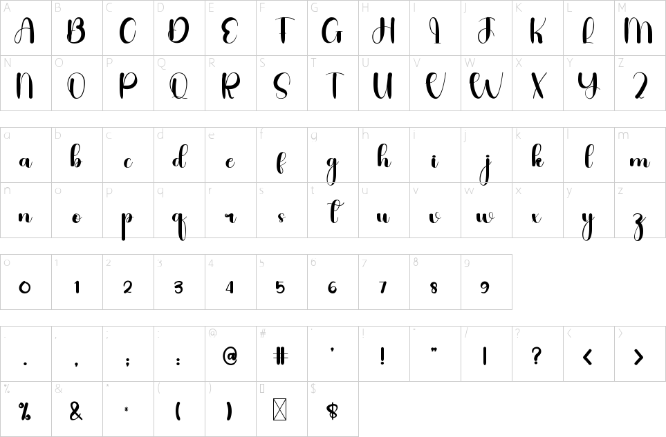 character map