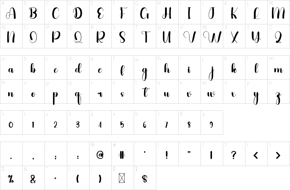 table des caractères