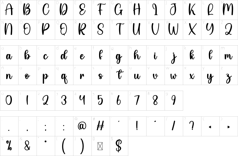 character map