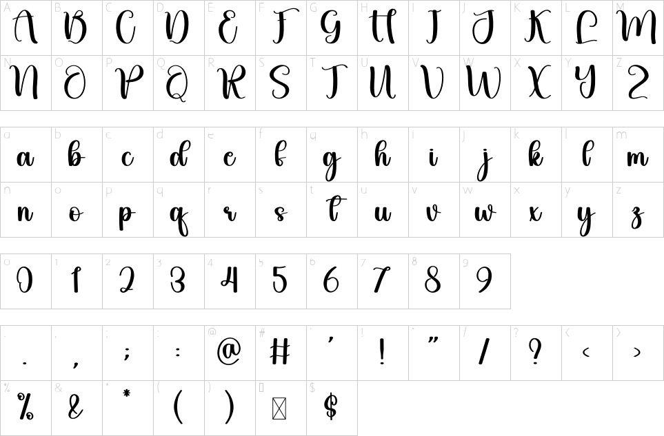 character map