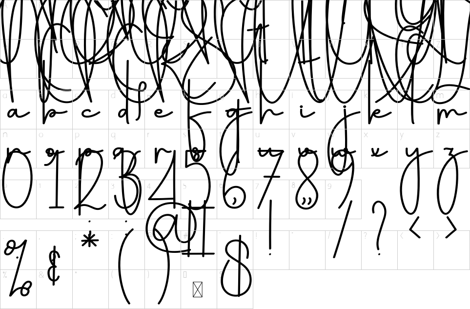 Mapa de caracteres