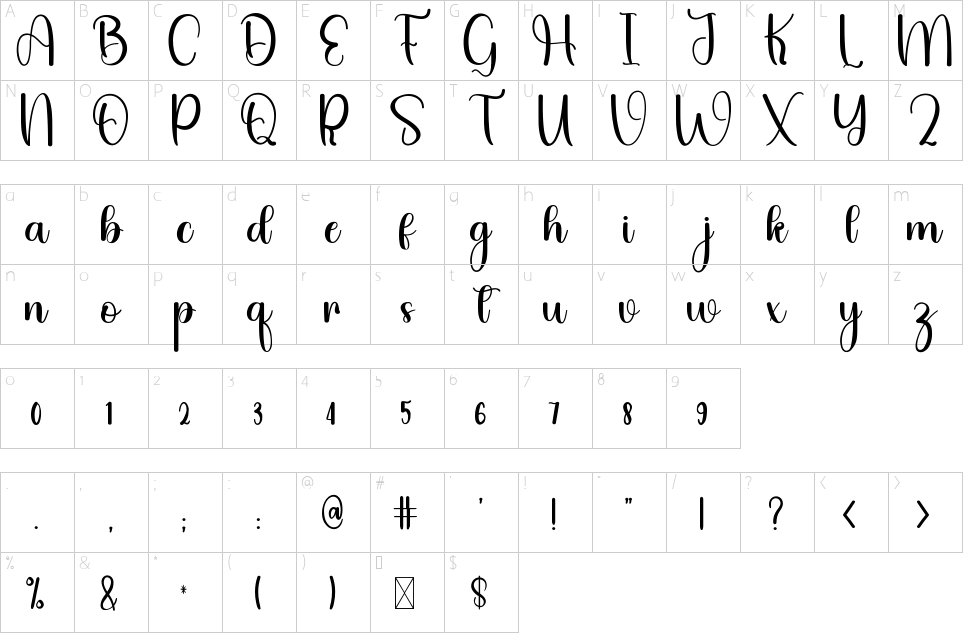 table des caractères