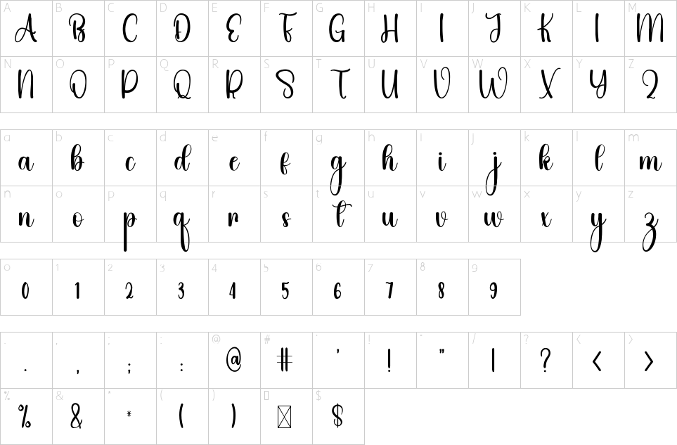 table des caractères