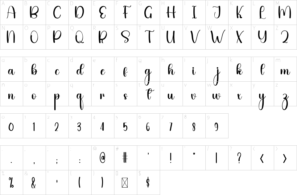 table des caractères