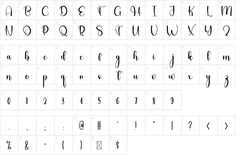 character map