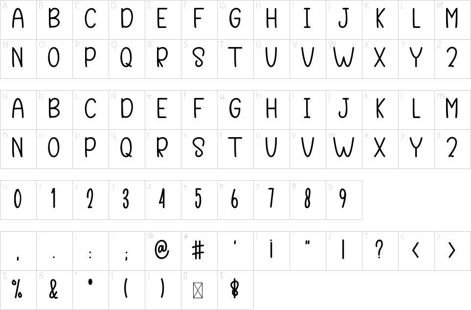 character map