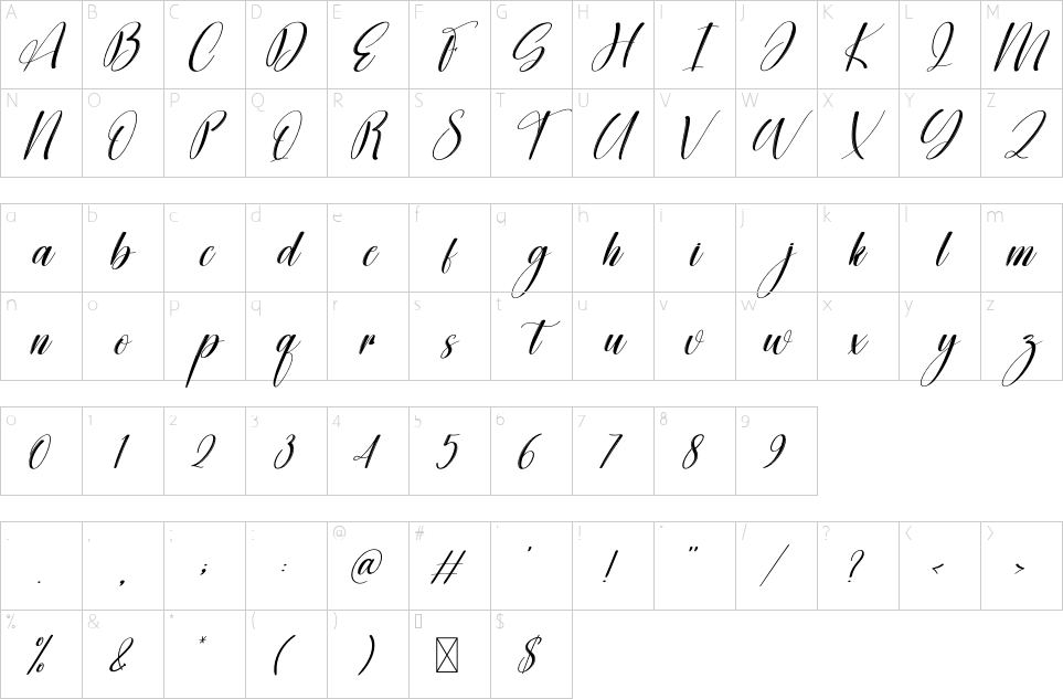 character map