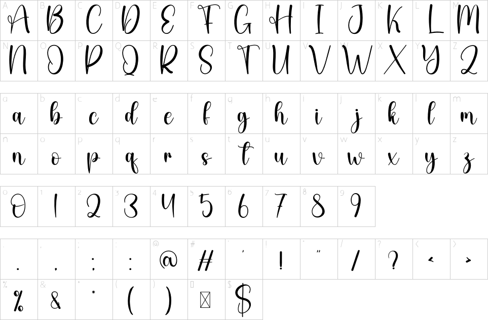 character map