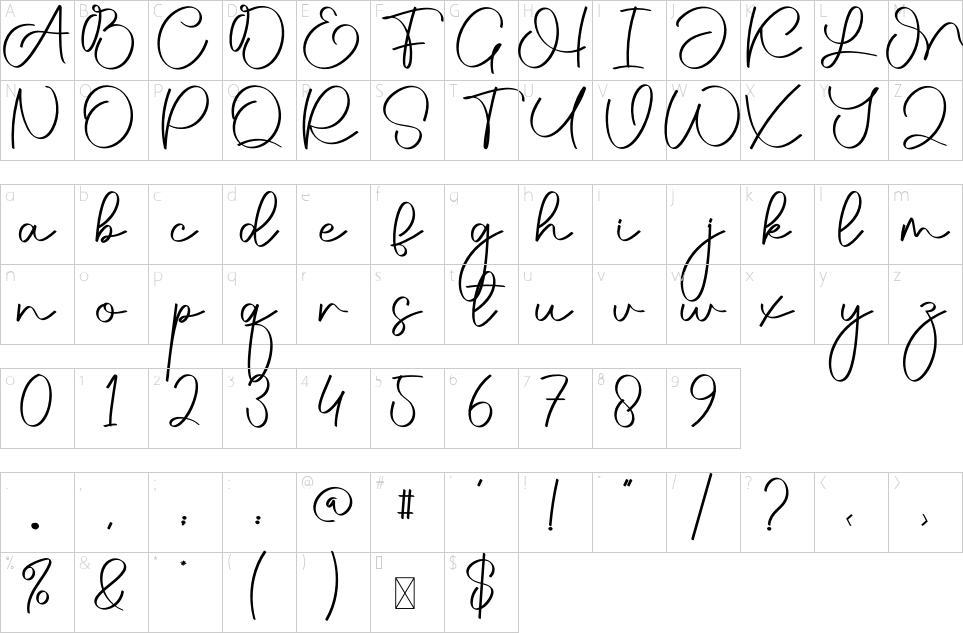 table des caractères