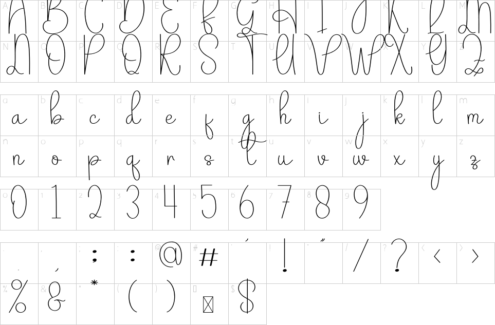 character map