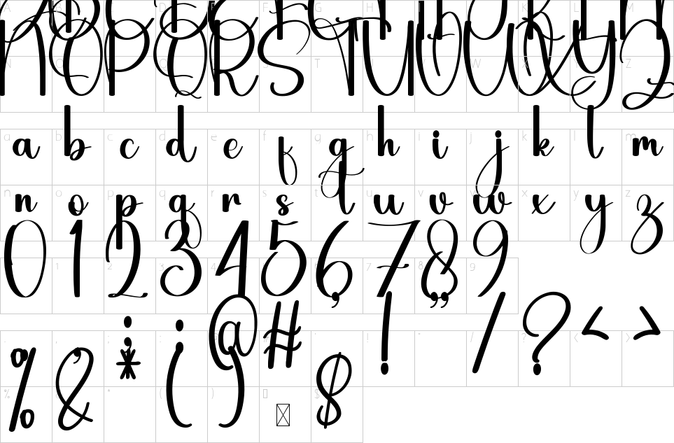 character map